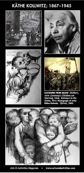 Kollwitz